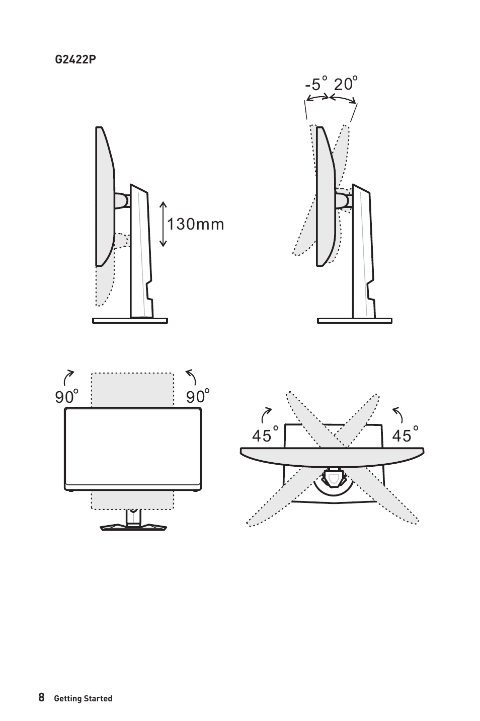 130mm -5 | MSI Optix G2712 27" 170 Hz Gaming Monitor User Manual | Page 8 / 33