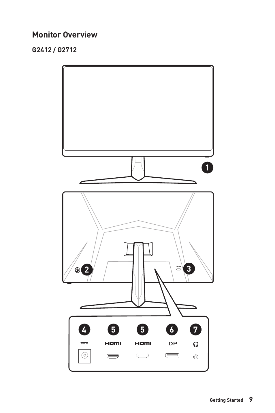 Monitor overview | MSI Optix G2712 27" 170 Hz Gaming Monitor User Manual | Page 9 / 33