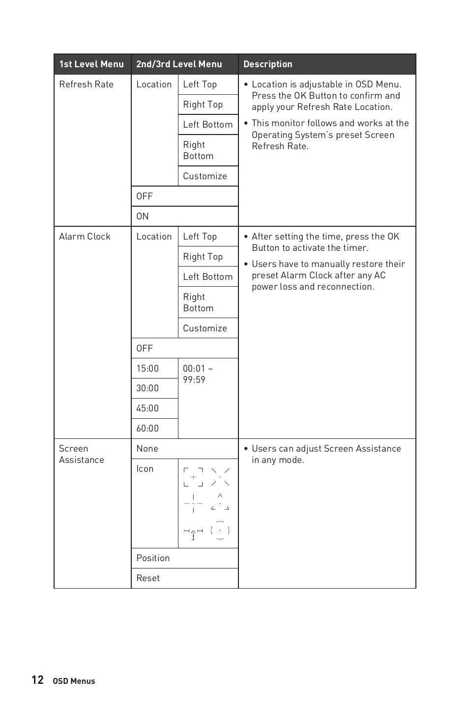 MSI G274QPF-QD 27" 1440p 170 Hz Gaming Monitor User Manual | Page 12 / 28