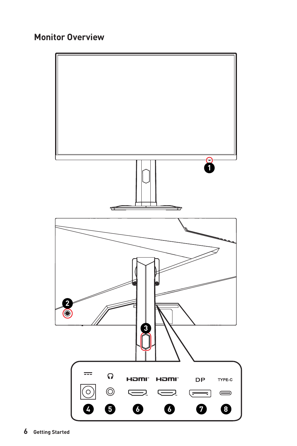 Monitor overview | MSI G274QPF-QD 27" 1440p 170 Hz Gaming Monitor User Manual | Page 6 / 28
