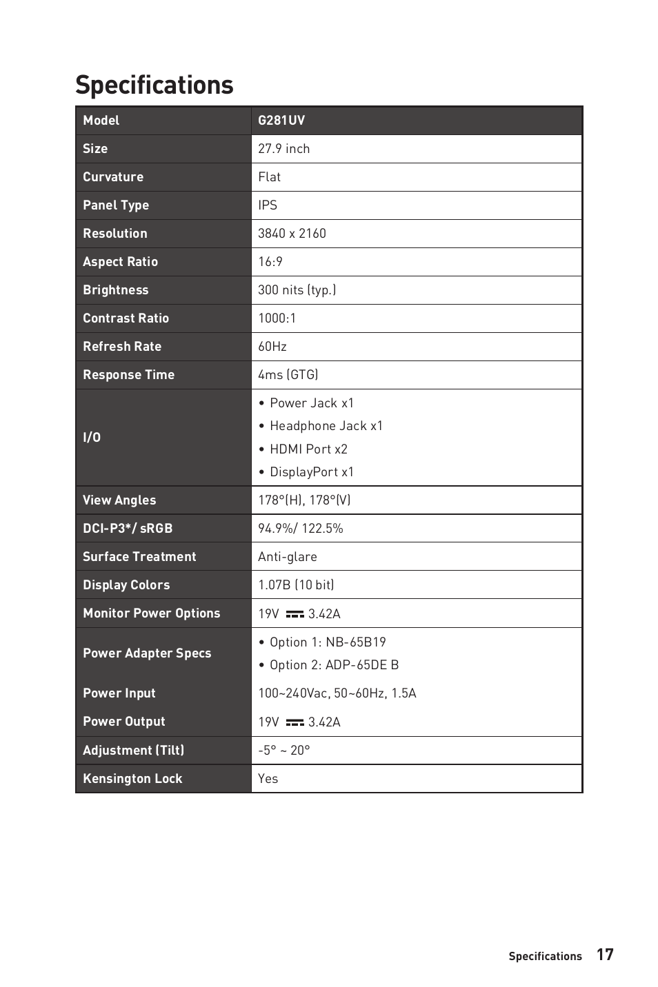 Specifications | MSI G281UV 27.9" 4K HDR Gaming Monitor User Manual | Page 17 / 26