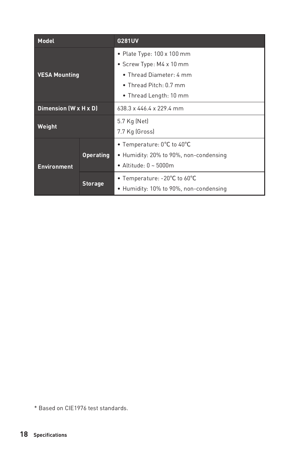 MSI G281UV 27.9" 4K HDR Gaming Monitor User Manual | Page 18 / 26