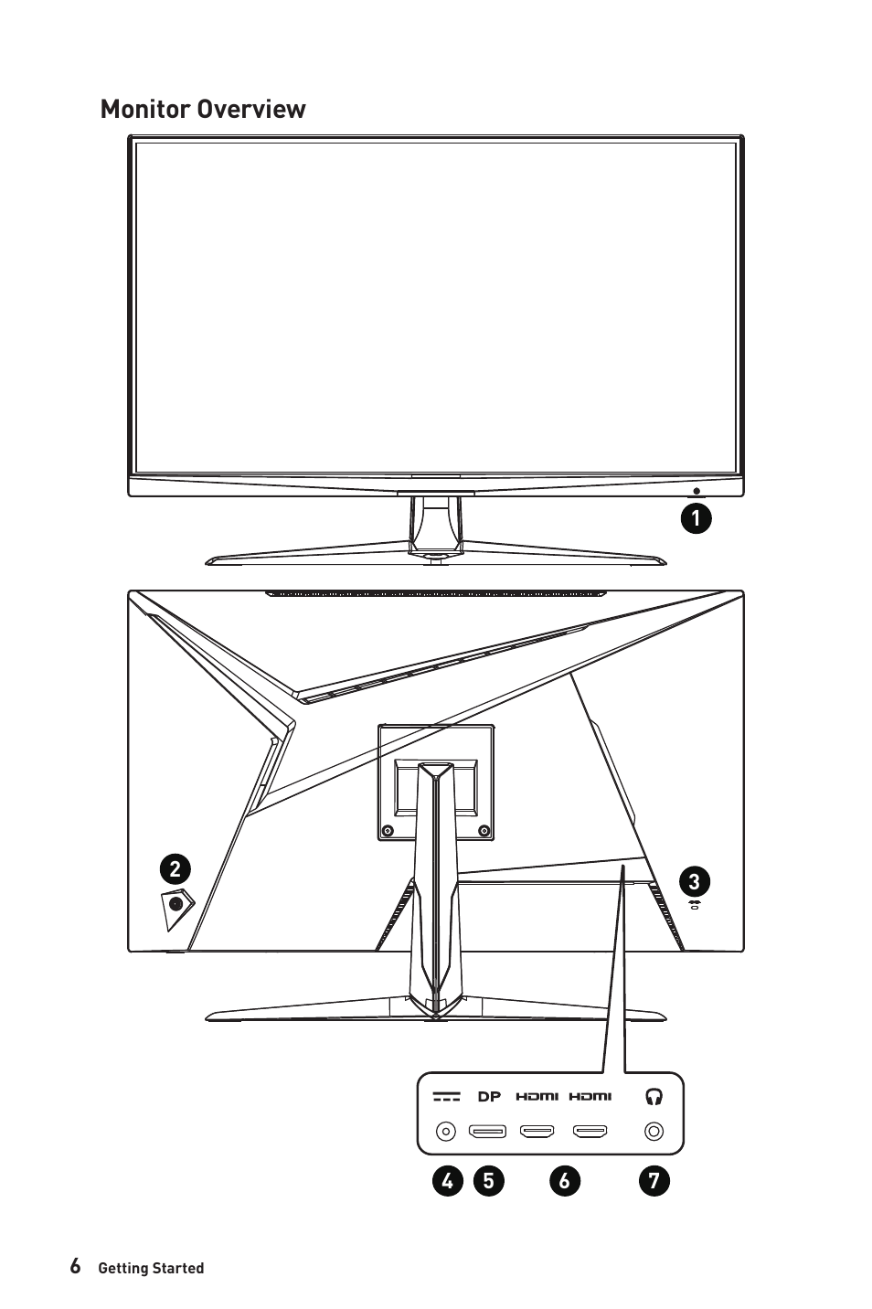 Monitor overview | MSI G281UV 27.9" 4K HDR Gaming Monitor User Manual | Page 6 / 26