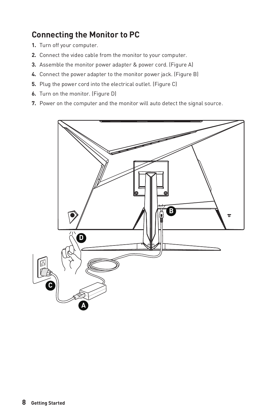 Connecting the monitor to pc, Db c a | MSI G281UV 27.9" 4K HDR Gaming Monitor User Manual | Page 8 / 26