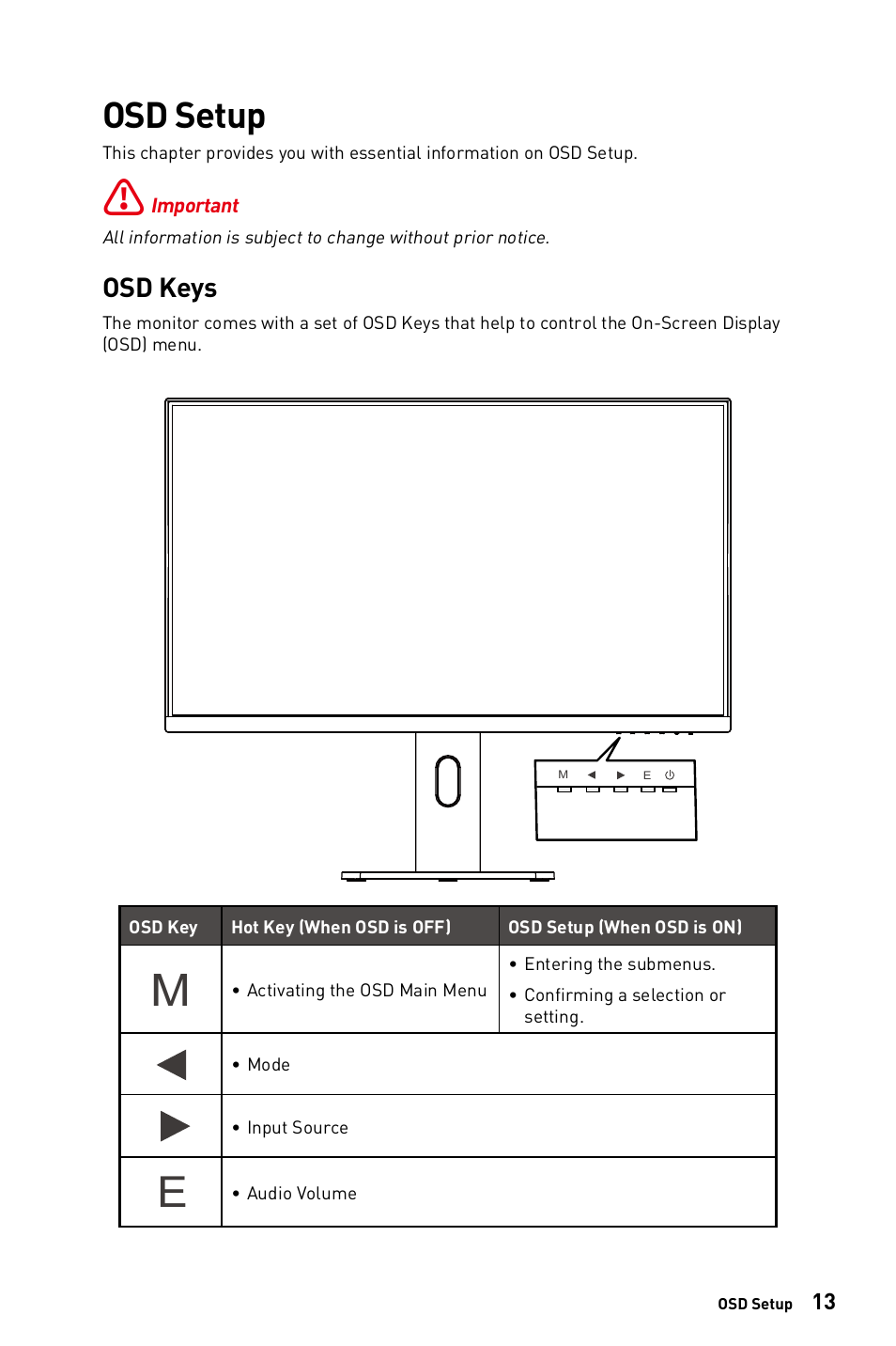 Osd setup, Osd keys | MSI 27" PRO MP273AW Monitor (Matte White) User Manual | Page 13 / 30