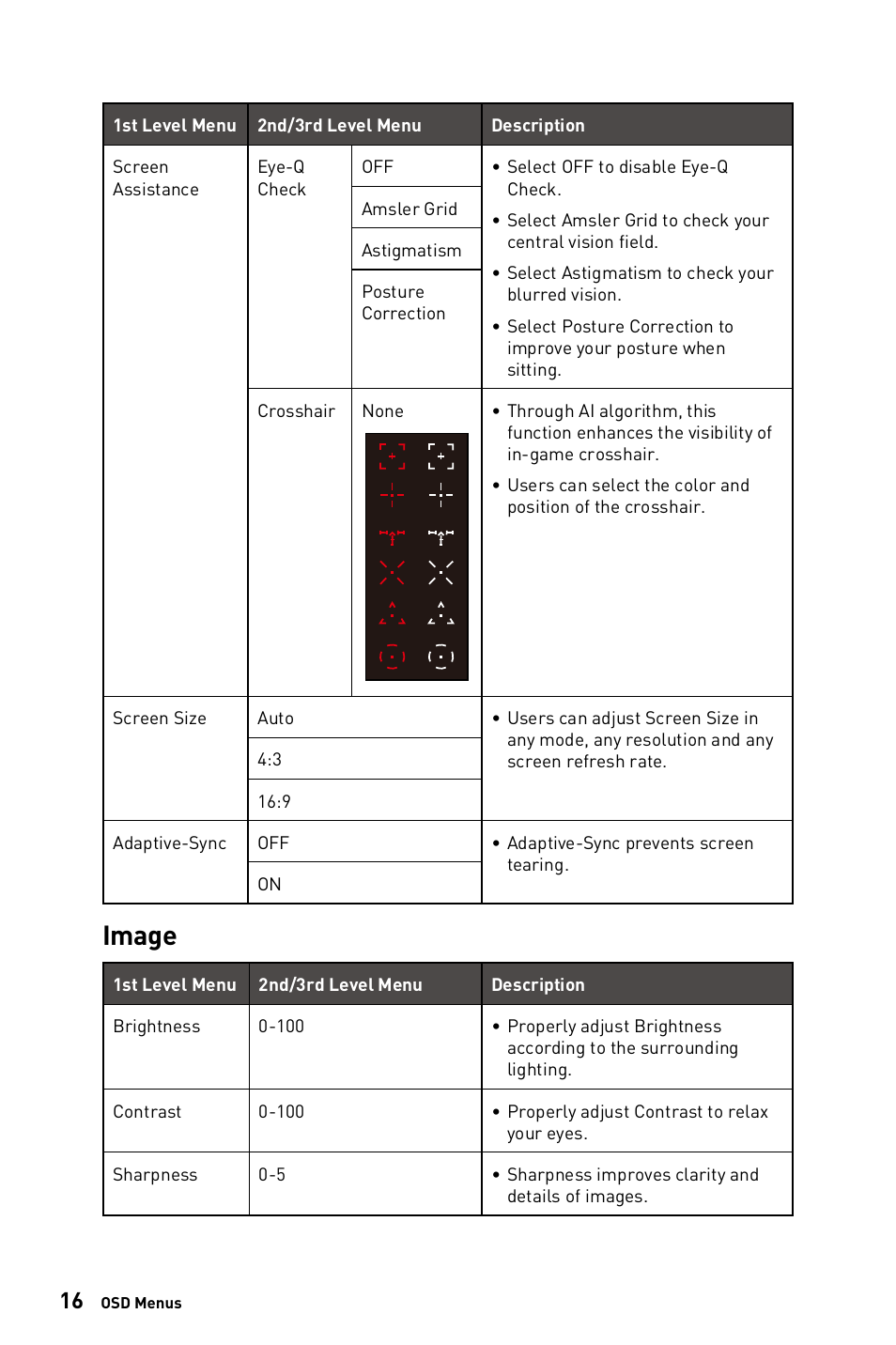 Image | MSI 27" PRO MP273AW Monitor (Matte White) User Manual | Page 16 / 30