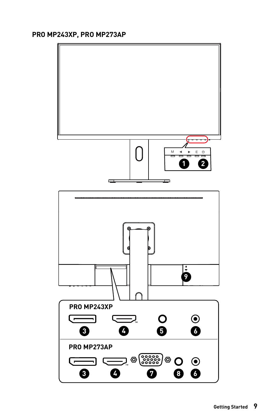 MSI 27" PRO MP273AW Monitor (Matte White) User Manual | Page 9 / 30