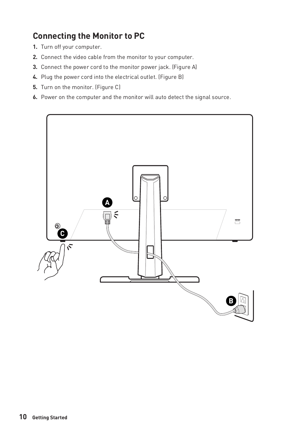 Connecting the monitor to pc, Ac b | MSI Optix MPG321QRF-QD 32" 16:9 175 Hz IPS Gaming Monitor User Manual | Page 10 / 33