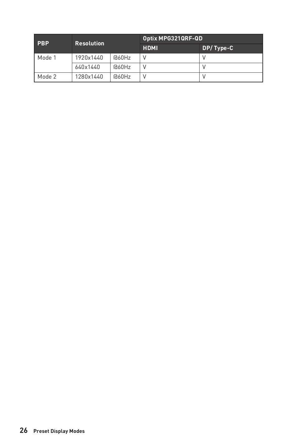 MSI Optix MPG321QRF-QD 32" 16:9 175 Hz IPS Gaming Monitor User Manual | Page 26 / 33