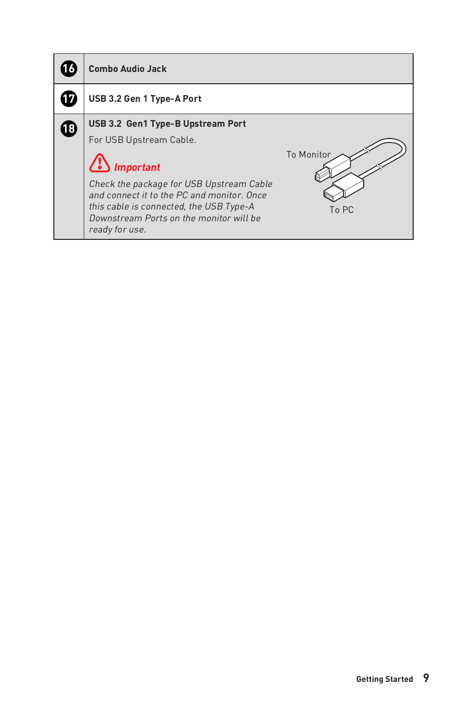 MSI Optix MPG321QRF-QD 32" 16:9 175 Hz IPS Gaming Monitor User Manual | Page 9 / 33