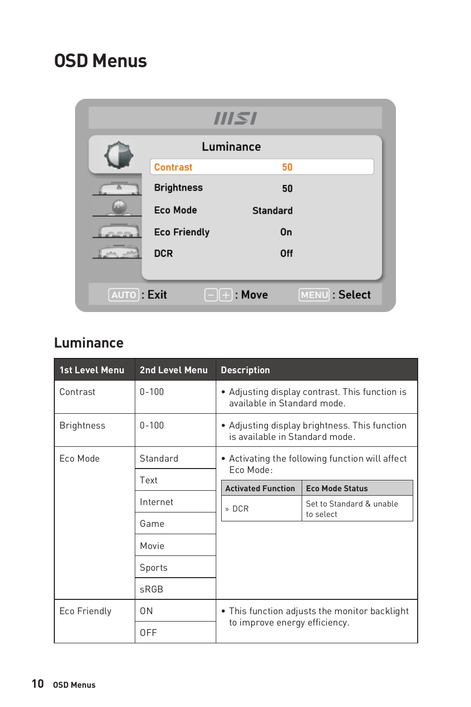 Osd menus, Luminance | MSI PRO MP341CQW 34" 1440p 100 Hz Ultrawide Business Monitor (White) User Manual | Page 10 / 23