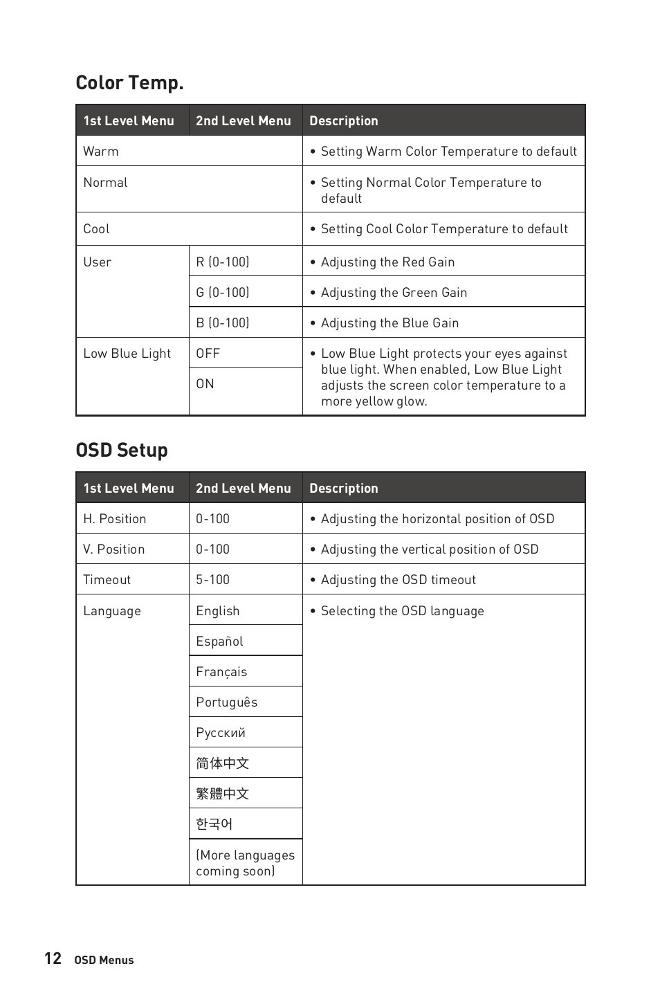 Color temp, Osd setup, Color temp osd setup | MSI PRO MP341CQW 34" 1440p 100 Hz Ultrawide Business Monitor (White) User Manual | Page 12 / 23