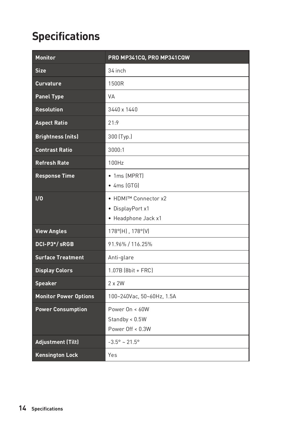 Specifications | MSI PRO MP341CQW 34" 1440p 100 Hz Ultrawide Business Monitor (White) User Manual | Page 14 / 23