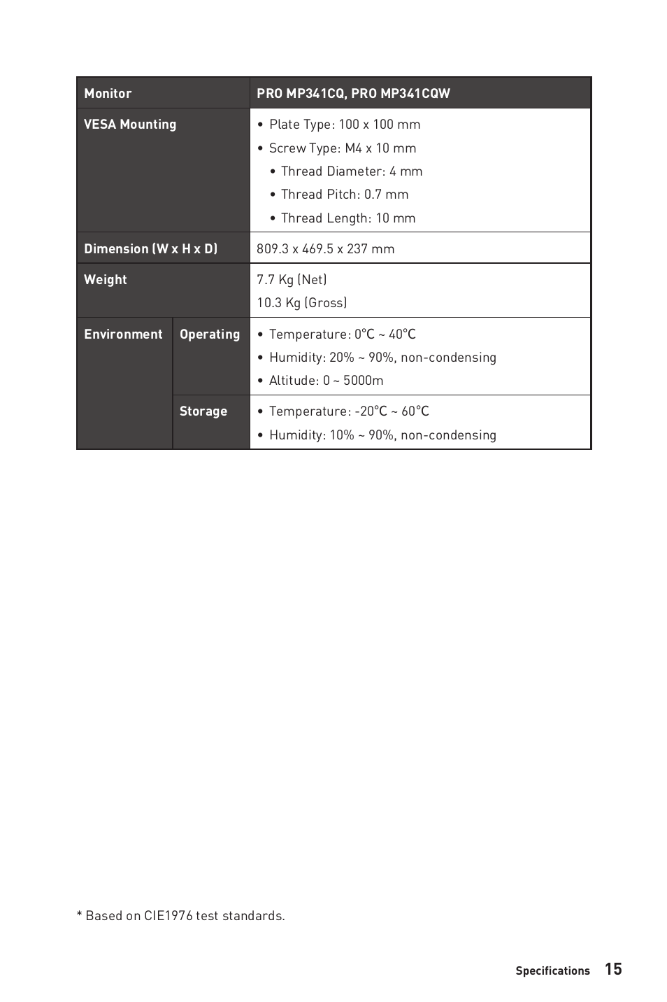 MSI PRO MP341CQW 34" 1440p 100 Hz Ultrawide Business Monitor (White) User Manual | Page 15 / 23
