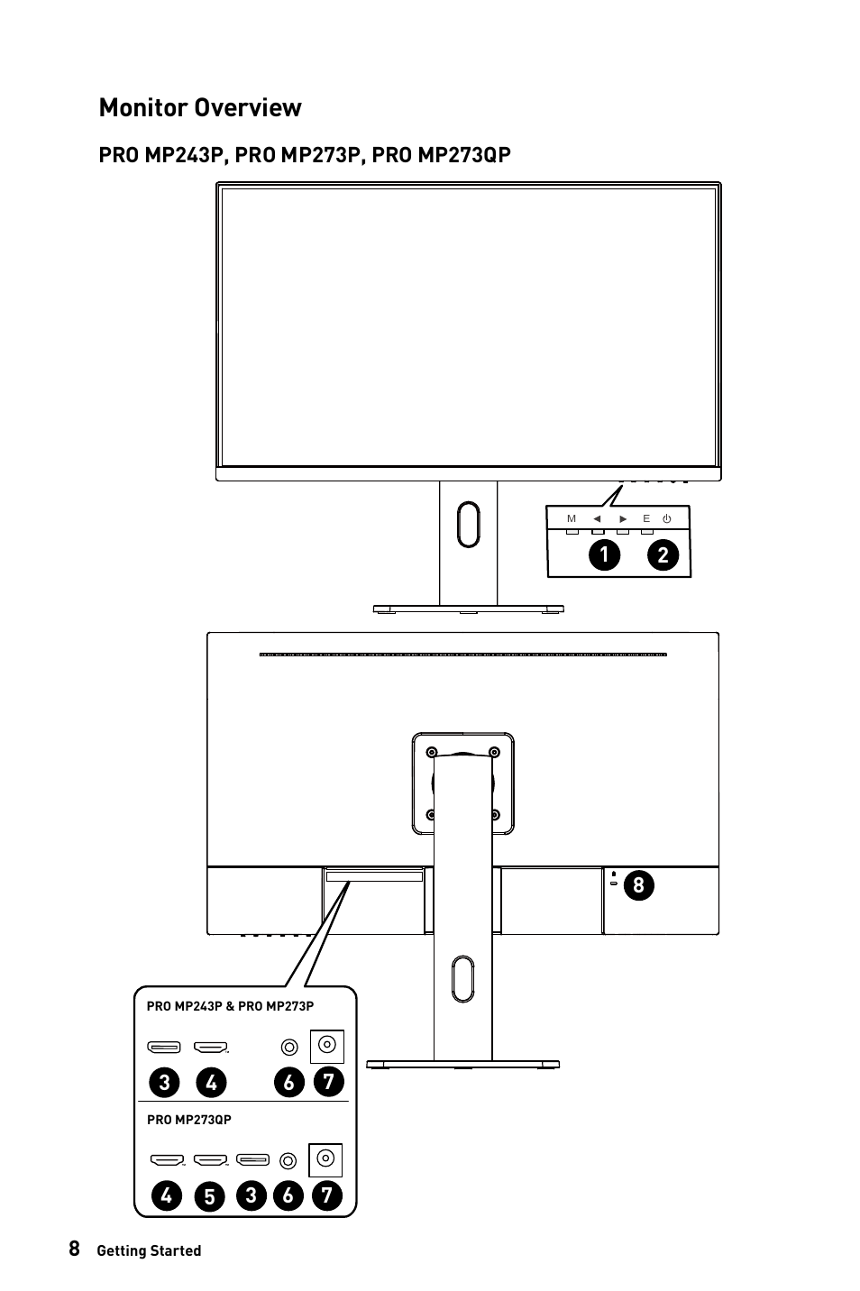 Monitor overview | MSI PRO MP273QV 27" 1440p Business Productivity Monitor User Manual | Page 8 / 31