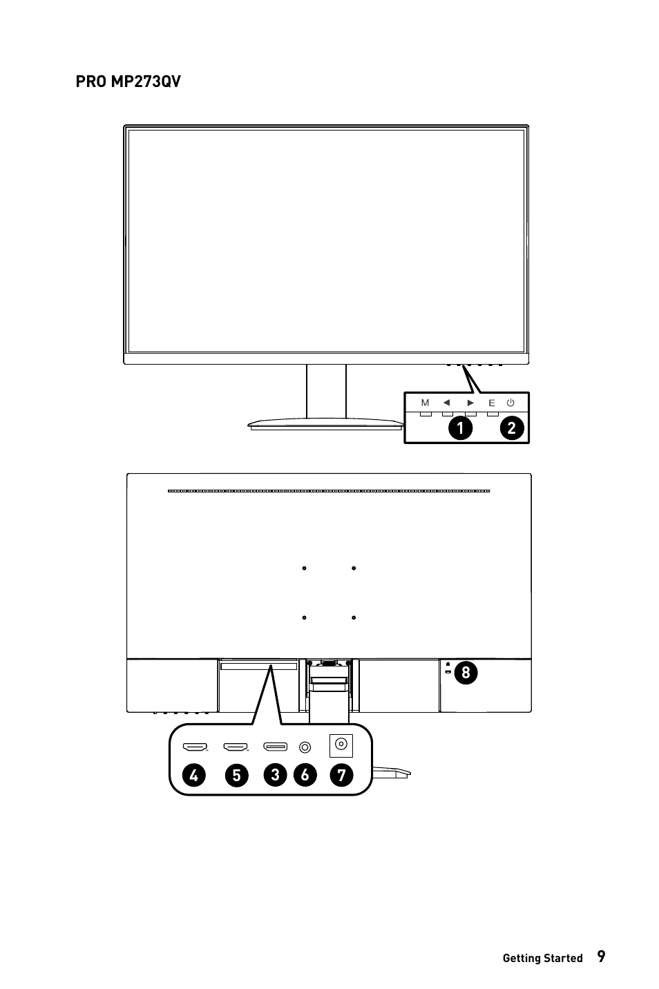 MSI PRO MP273QV 27" 1440p Business Productivity Monitor User Manual | Page 9 / 31