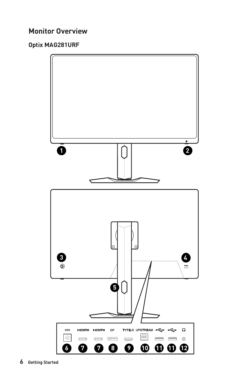 Monitor overview | MSI Optix MAG281URF 27.9" 16:9 4K 144 Hz Gaming IPS Monitor User Manual | Page 6 / 31