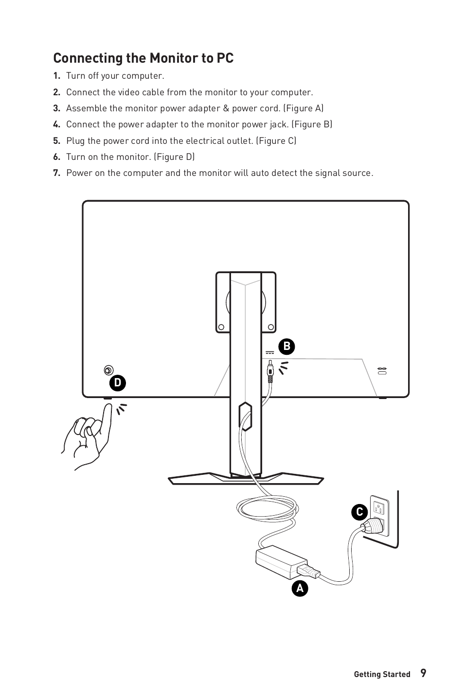 Connecting the monitor to pc, Ab c d | MSI Optix MAG281URF 27.9" 16:9 4K 144 Hz Gaming IPS Monitor User Manual | Page 9 / 31
