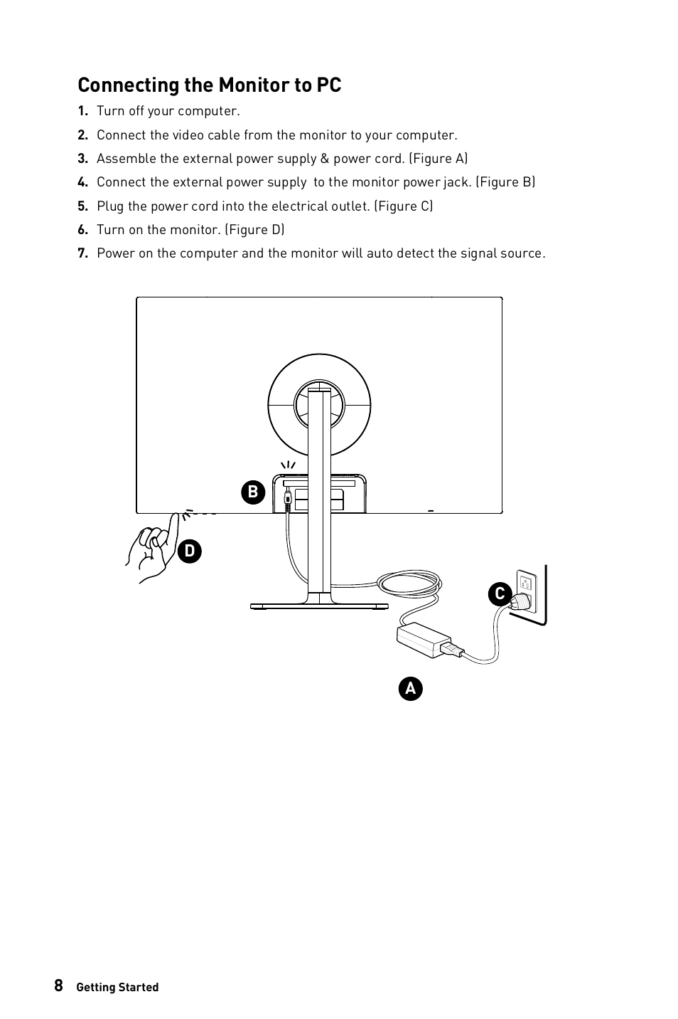 Connecting the monitor to pc, Ab c d | MSI Modern MD272QPW 27" 1440p Monitor (White) User Manual | Page 8 / 26