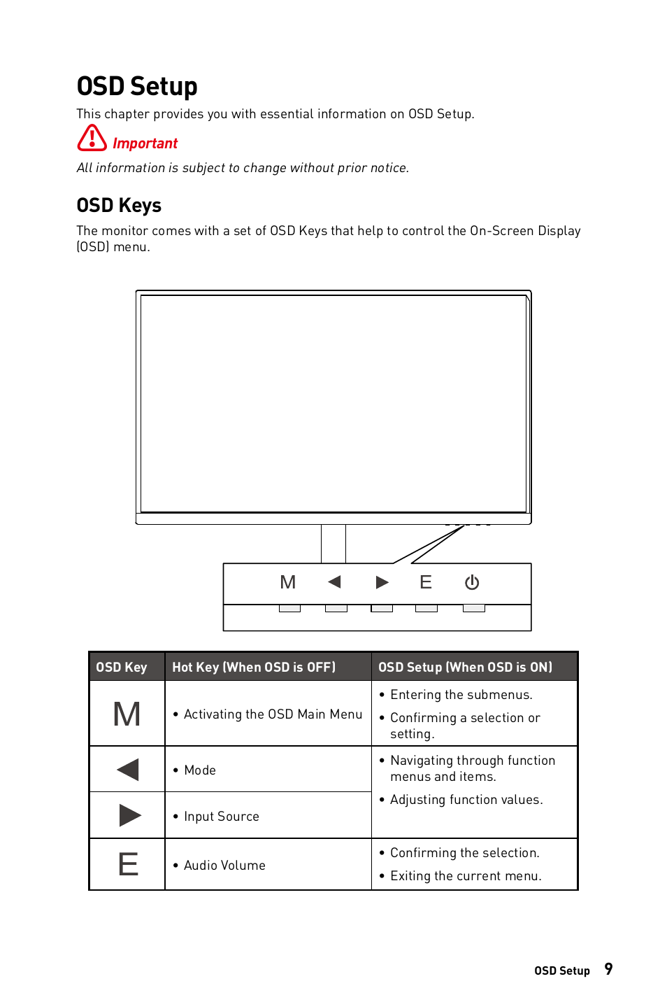 Osd setup, Osd keys | MSI Modern MD272QPW 27" 1440p Monitor (White) User Manual | Page 9 / 26