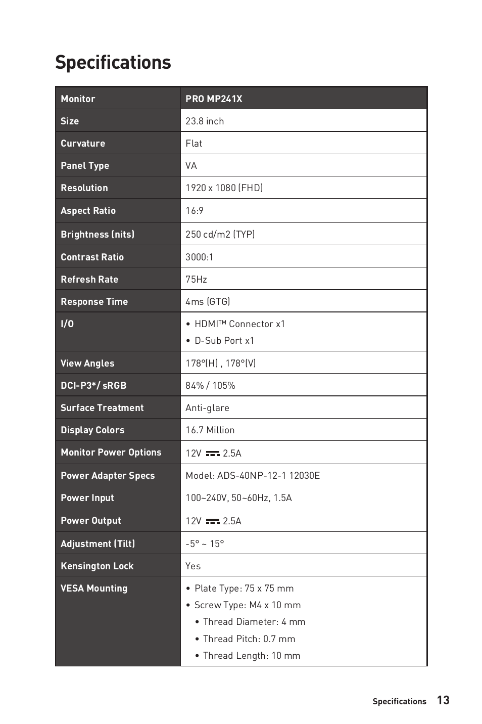 Specifications | MSI PRO MP241X 23.8'' 16:9 75 Hz VA Monitor User Manual | Page 13 / 22