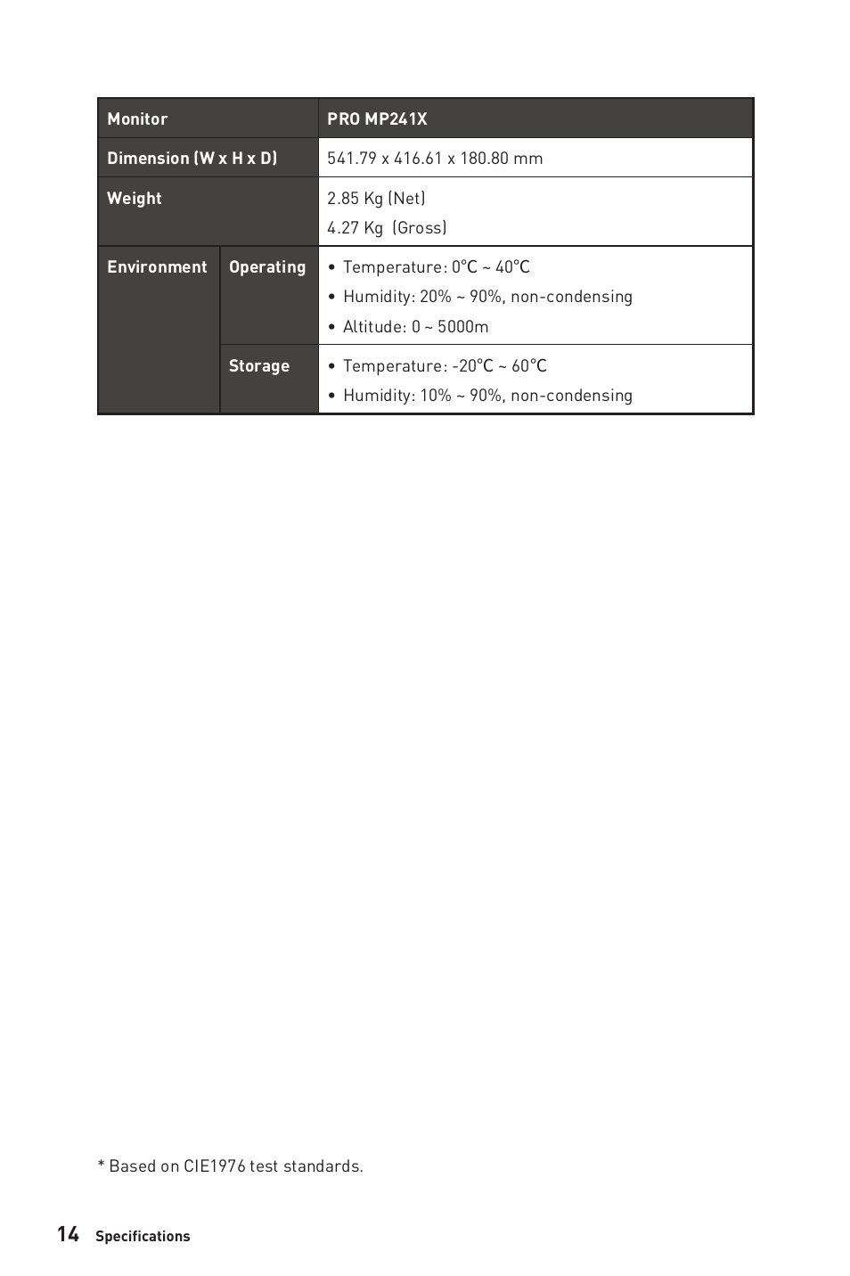 MSI PRO MP241X 23.8'' 16:9 75 Hz VA Monitor User Manual | Page 14 / 22