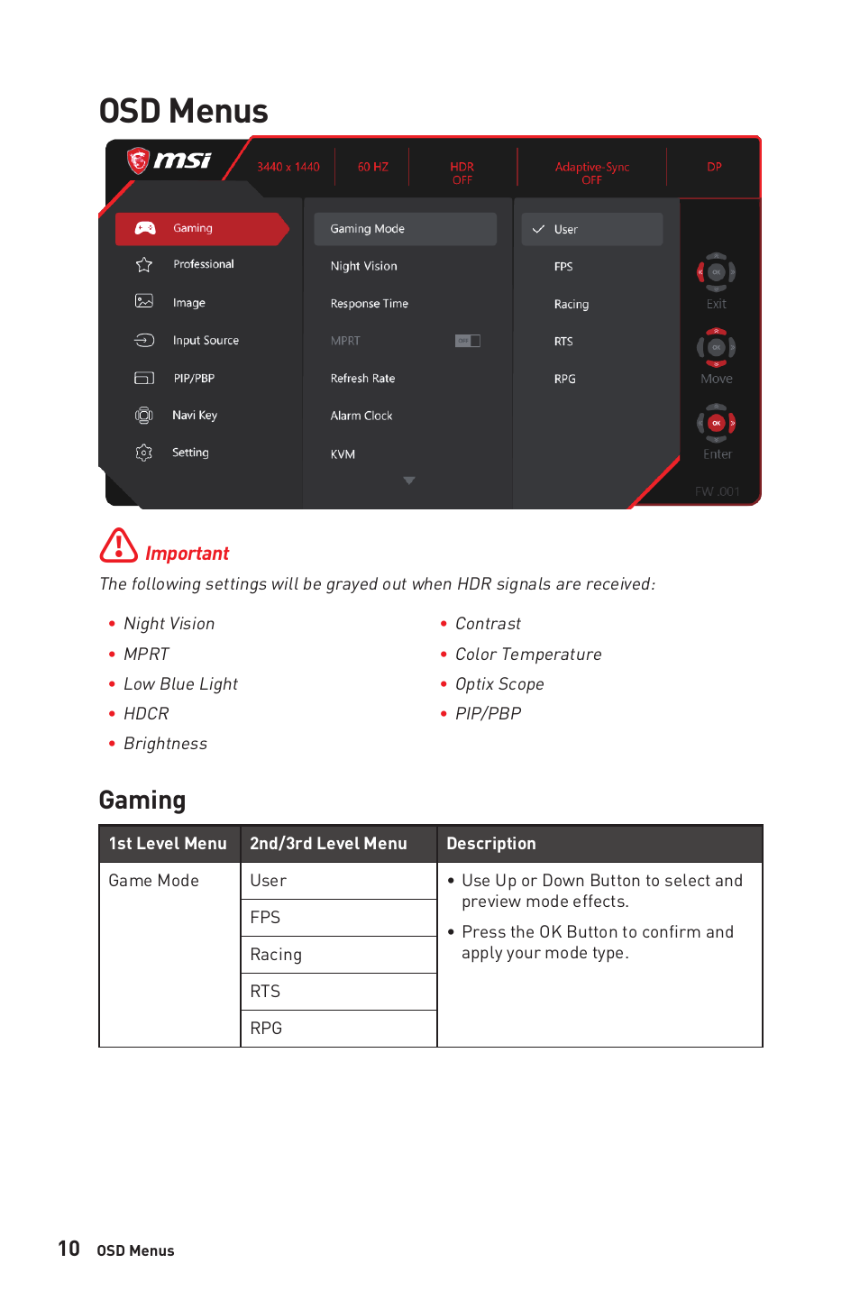 Osd menus, Gaming | MSI MAG401QR 40" 1440 155 Hz Ultrawide Gaming Monitor User Manual | Page 10 / 29