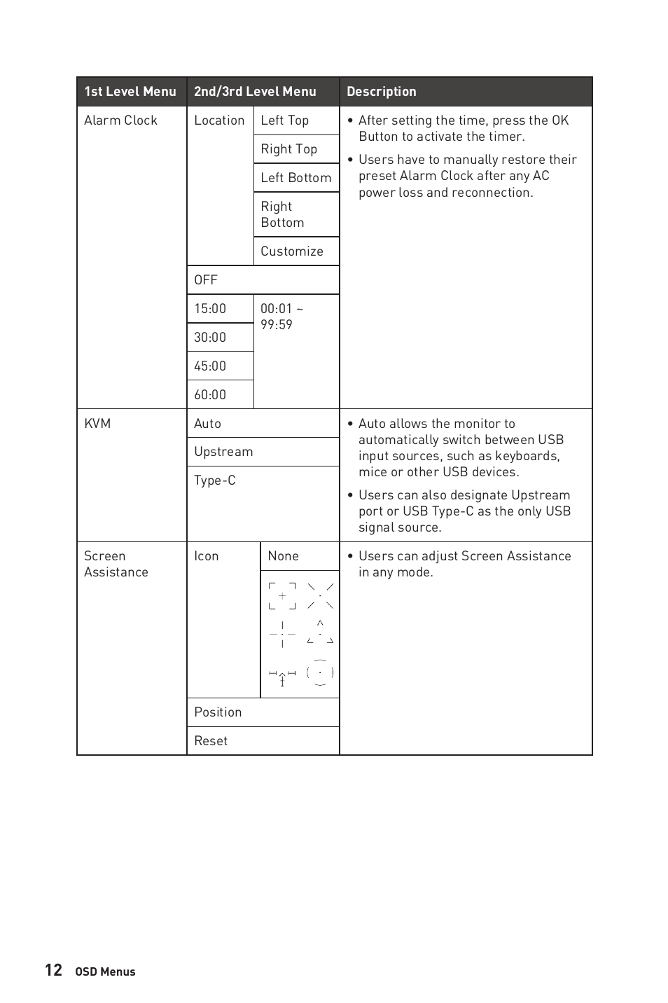 MSI MAG401QR 40" 1440 155 Hz Ultrawide Gaming Monitor User Manual | Page 12 / 29