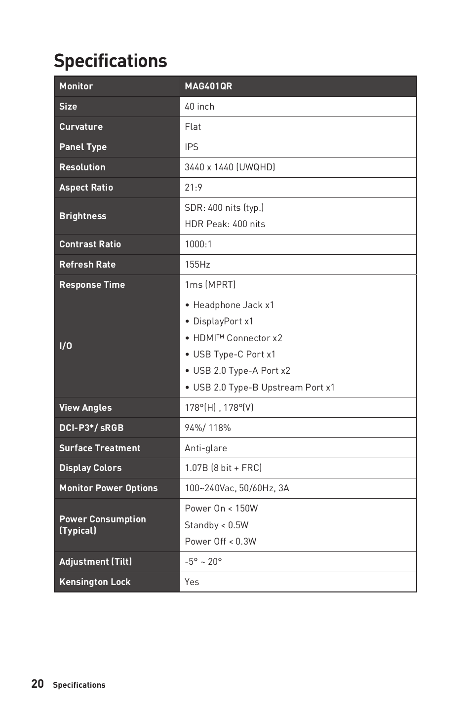 Specifications | MSI MAG401QR 40" 1440 155 Hz Ultrawide Gaming Monitor User Manual | Page 20 / 29