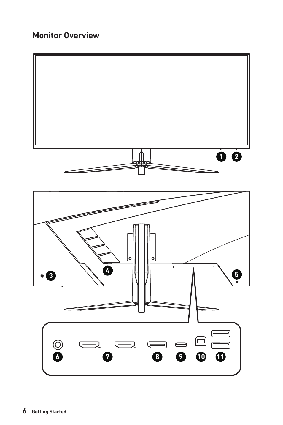 Monitor overview | MSI MAG401QR 40" 1440 155 Hz Ultrawide Gaming Monitor User Manual | Page 6 / 29