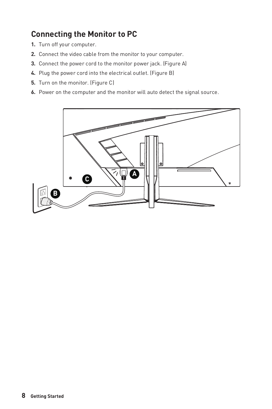 Connecting the monitor to pc, Ab c | MSI MAG401QR 40" 1440 155 Hz Ultrawide Gaming Monitor User Manual | Page 8 / 29