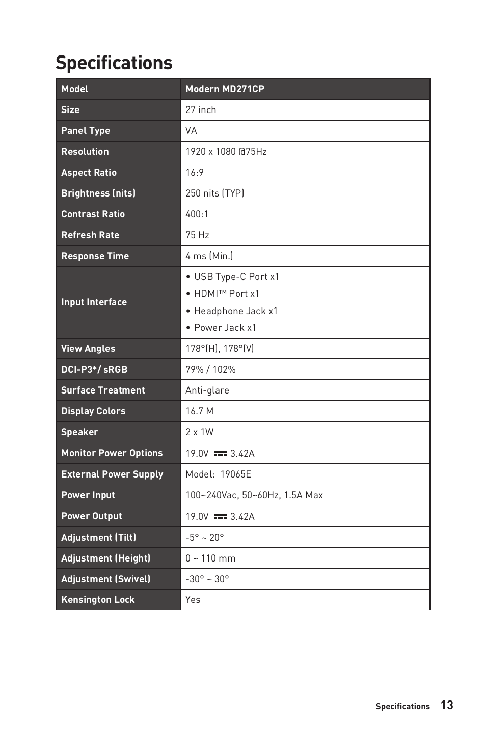 Specifications | MSI Modern MD271CP 27" 16:9 Curved 75 Hz VA Monitor (Black) User Manual | Page 13 / 22