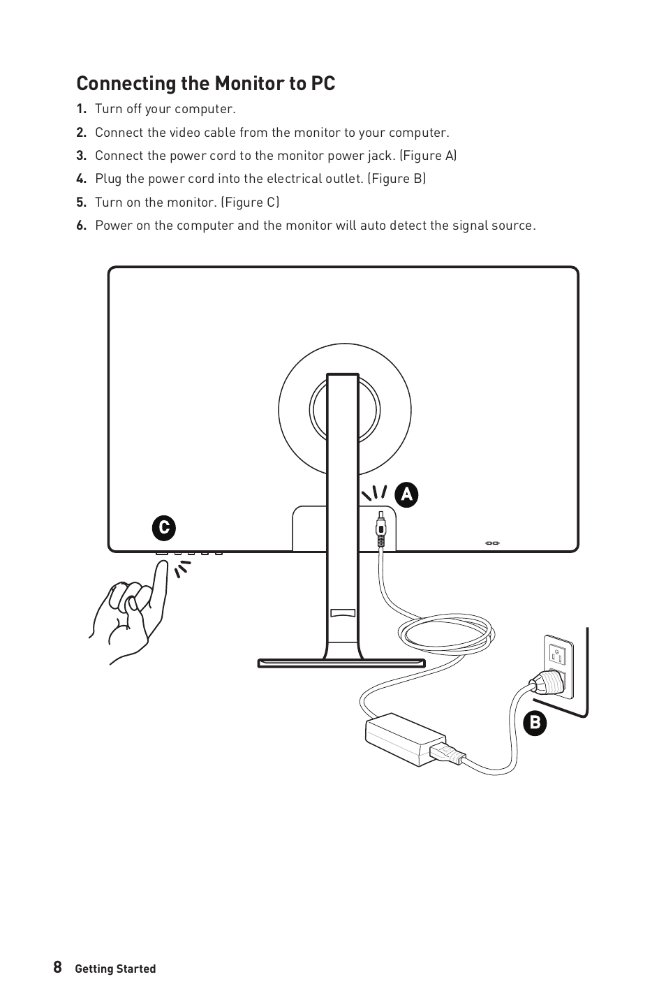 Connecting the monitor to pc | MSI Modern MD271CP 27" 16:9 Curved 75 Hz VA Monitor (Black) User Manual | Page 8 / 22