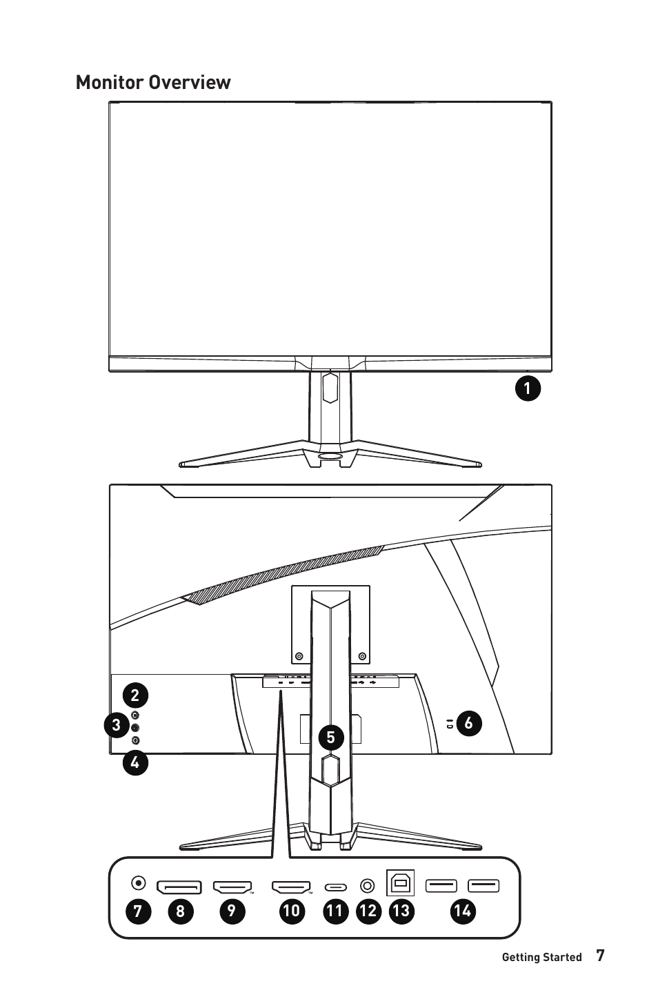 Monitor overview | MSI MAG325CQRF-QD 31.5" 1440p 170 Hz Curved Gaming Monitor User Manual | Page 7 / 29