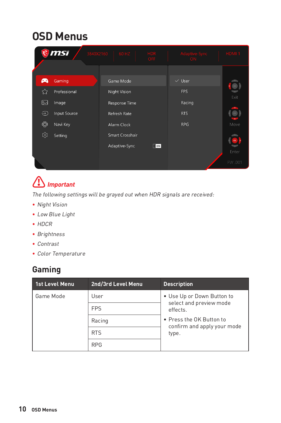 Osd menus, Gaming | MSI G321CUV 31.5" 4K HDR Curved Gaming Monitor User Manual | Page 10 / 26