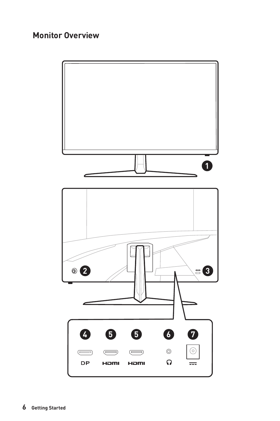 Monitor overview | MSI G321CUV 31.5" 4K HDR Curved Gaming Monitor User Manual | Page 6 / 26