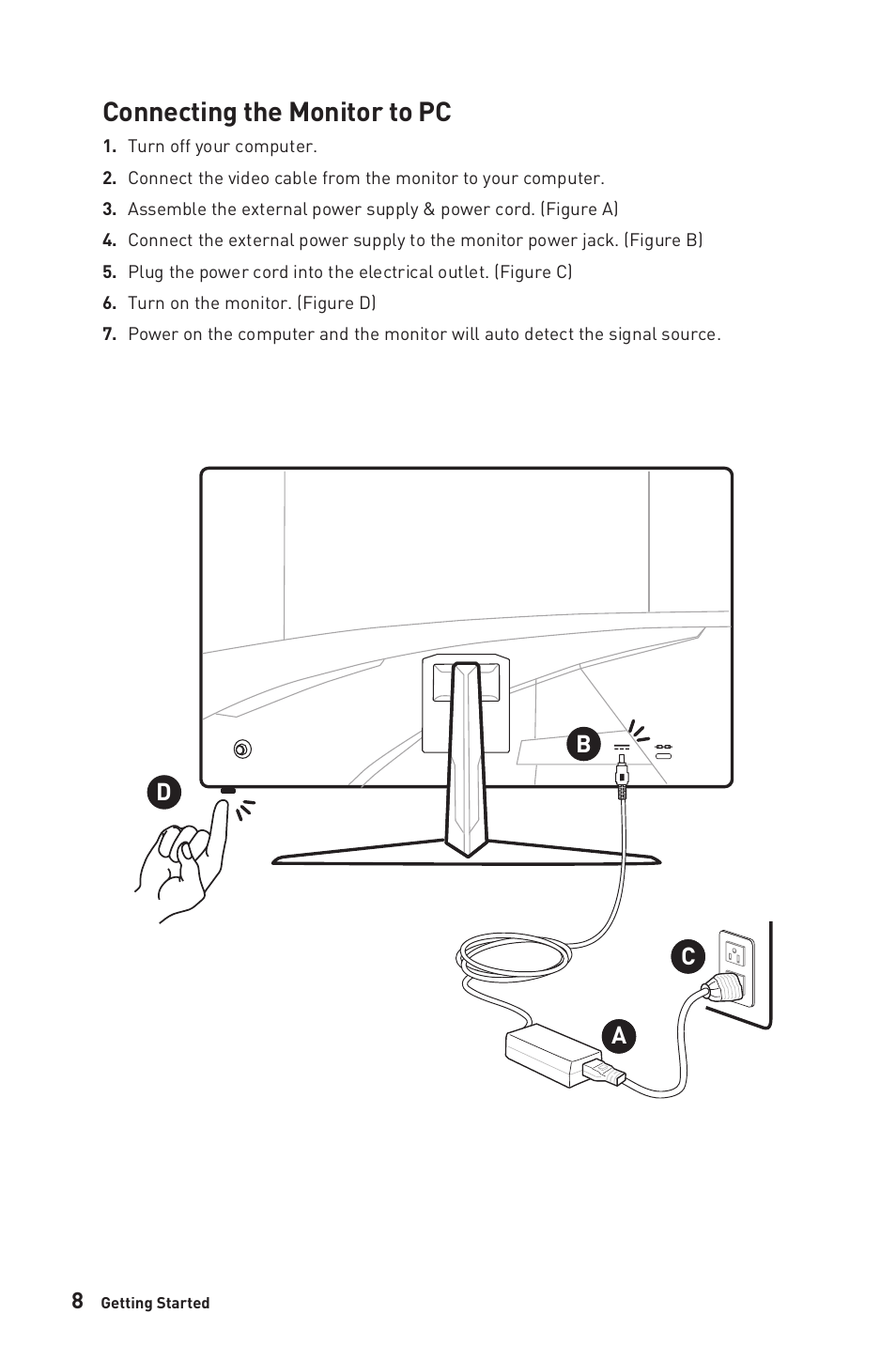 Connecting the monitor to pc, Aa b ac d | MSI G321CUV 31.5" 4K HDR Curved Gaming Monitor User Manual | Page 8 / 26