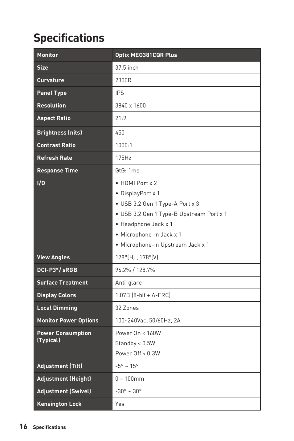 Specifications | MSI MEG381CQR PLUS 37.5" 21:9 175 Hz Curved IPS Gaming Monitor User Manual | Page 16 / 25