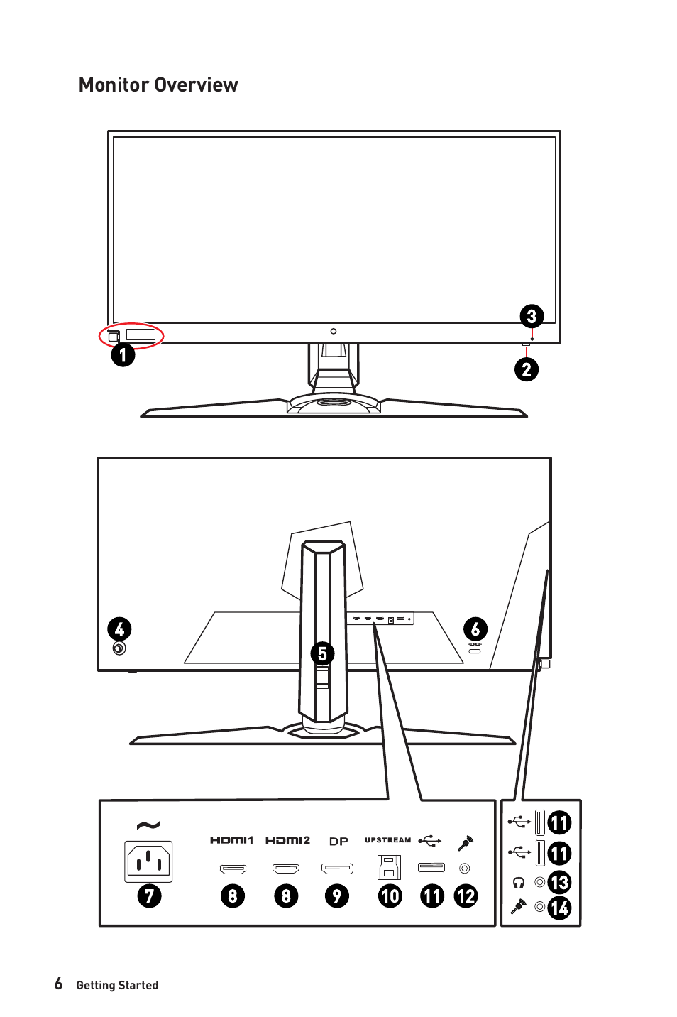 Monitor overview | MSI MEG381CQR PLUS 37.5" 21:9 175 Hz Curved IPS Gaming Monitor User Manual | Page 6 / 25