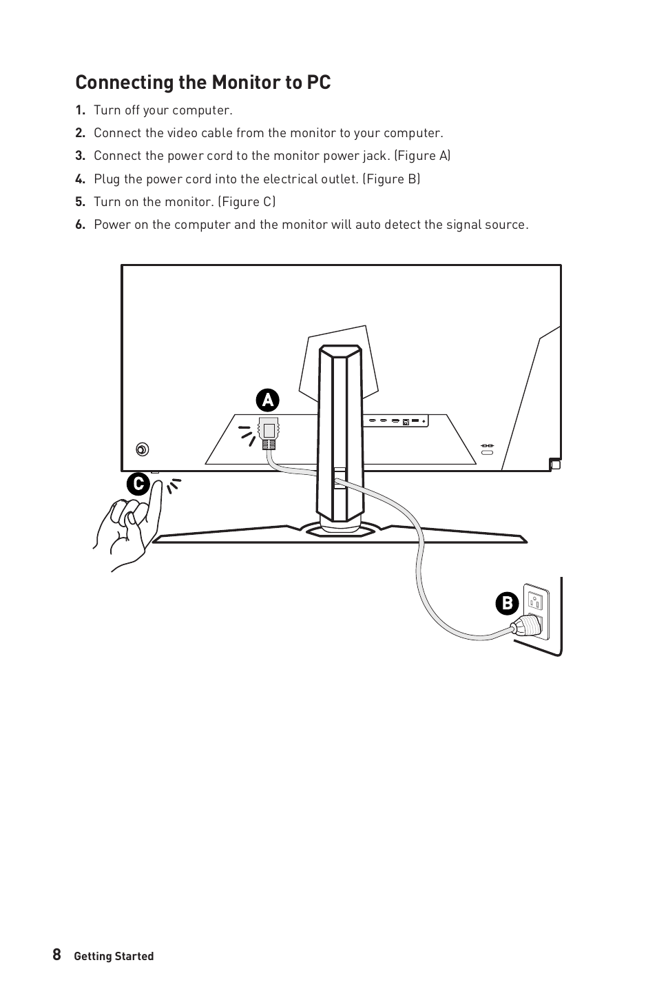 Connecting the monitor to pc, Ab c | MSI MEG381CQR PLUS 37.5" 21:9 175 Hz Curved IPS Gaming Monitor User Manual | Page 8 / 25