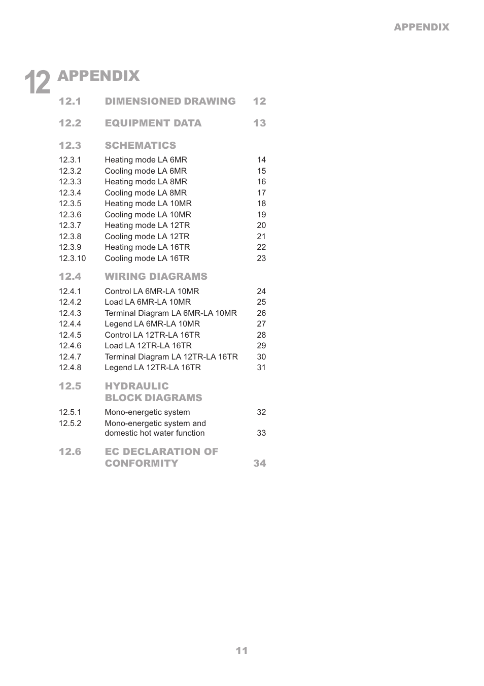 Appendix | Dimplex LA 16TR User Manual | Page 11 / 36