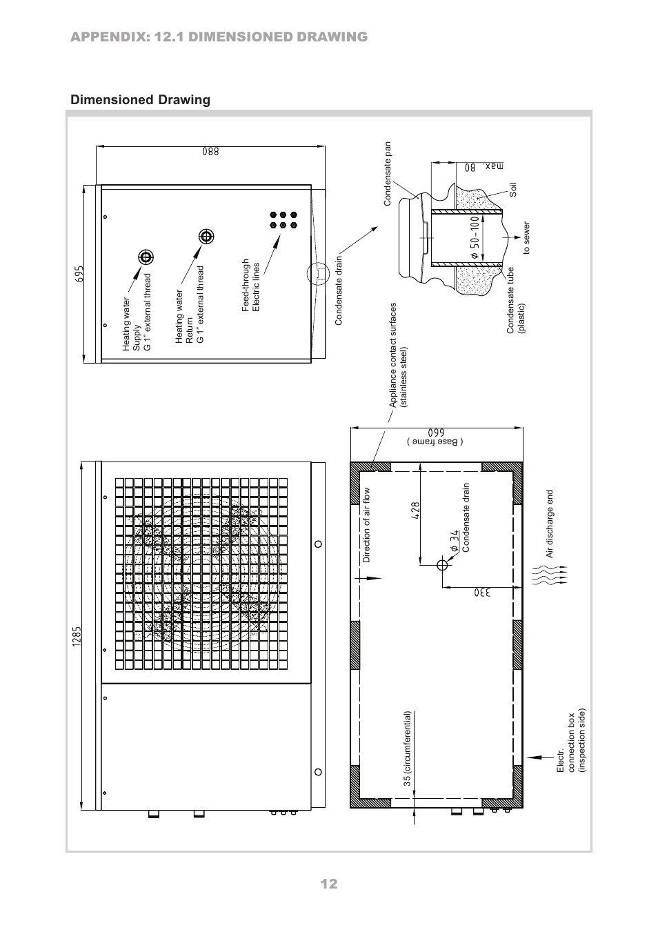 Dimplex LA 16TR User Manual | Page 12 / 36
