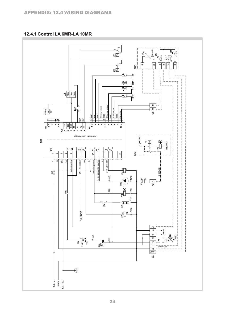 Dimplex LA 16TR User Manual | Page 24 / 36