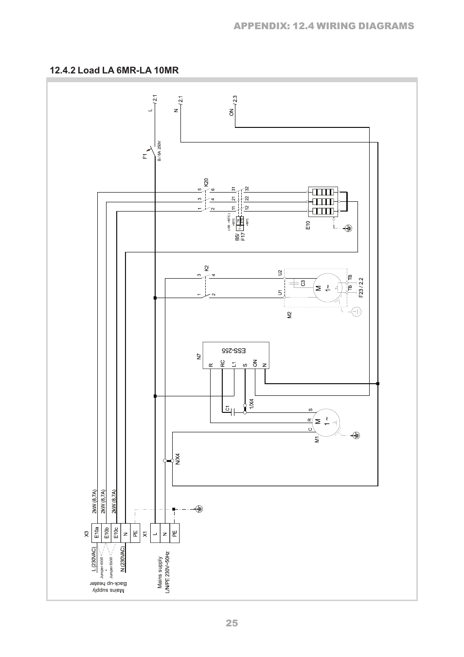 Dimplex LA 16TR User Manual | Page 25 / 36