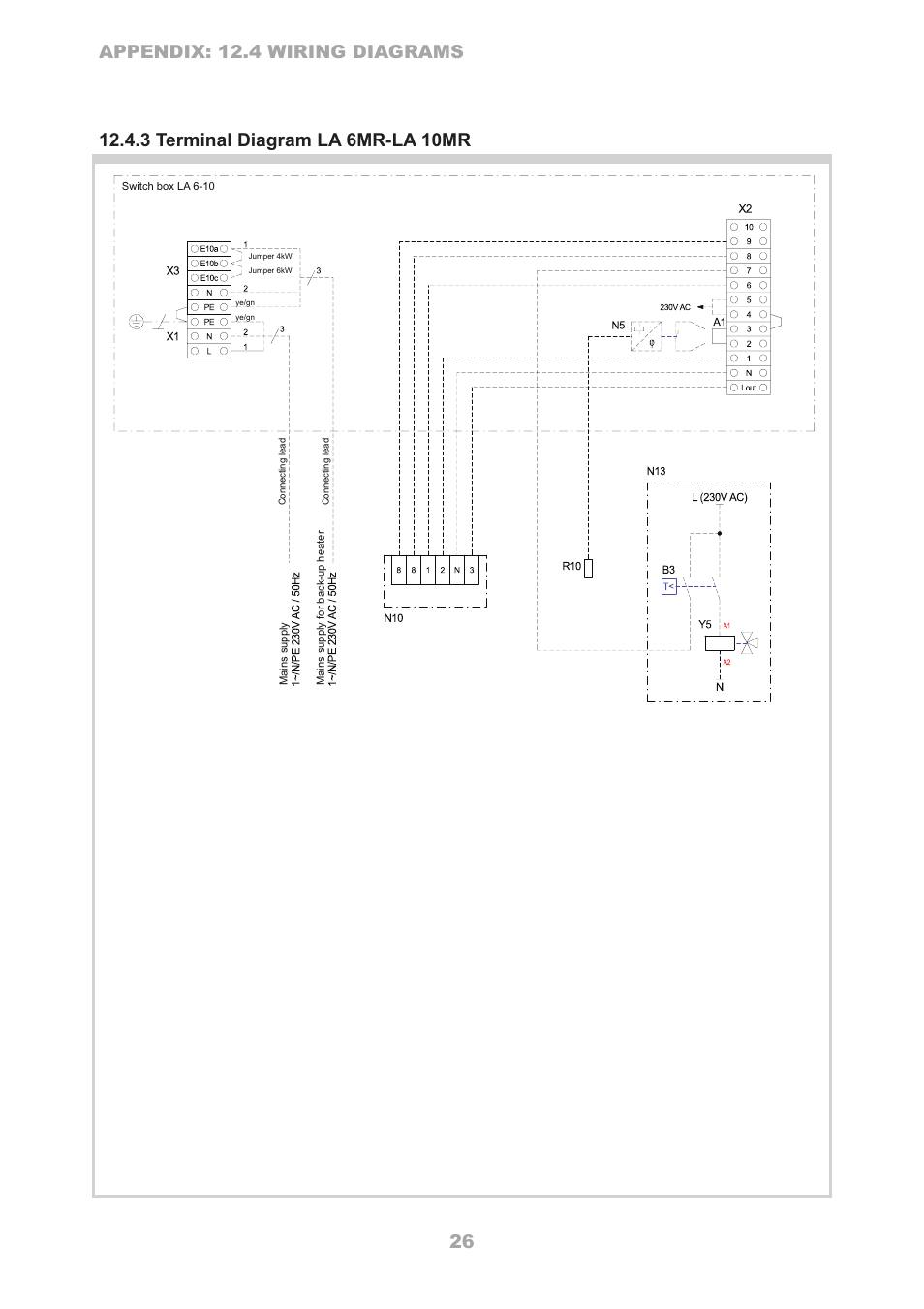 Dimplex LA 16TR User Manual | Page 26 / 36