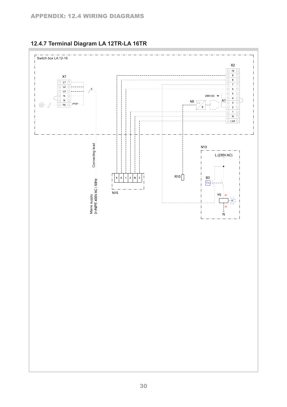 Dimplex LA 16TR User Manual | Page 30 / 36