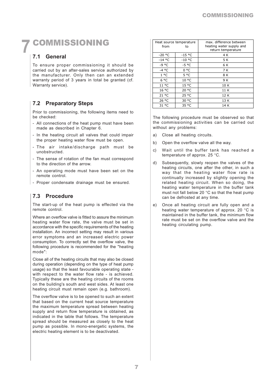 Commissioning, 7commissioning, 1 general | 2 preparatory steps, 3 procedure | Dimplex LA 16TR User Manual | Page 7 / 36