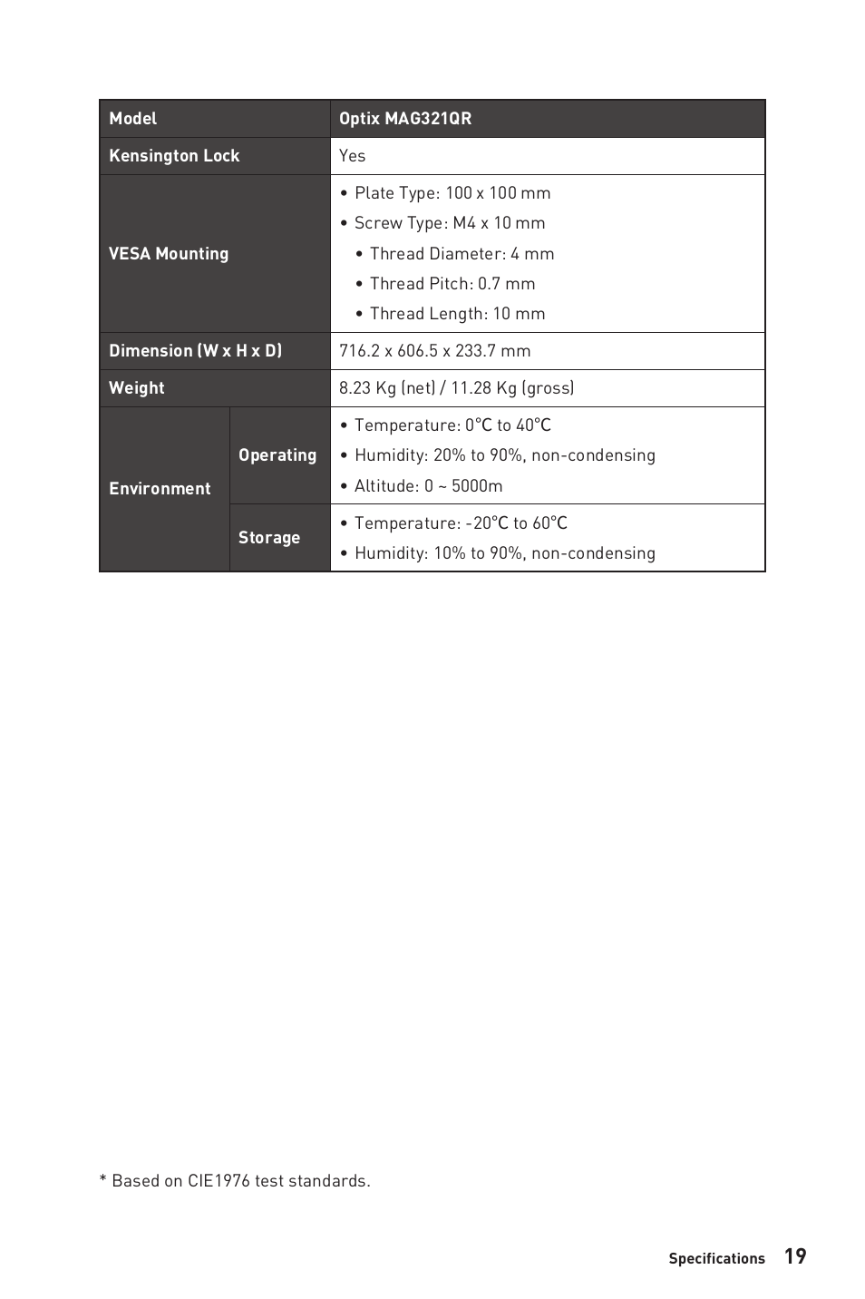 MSI Optix MAG321QR 31.5" 16:9 165 Hz IPS Gaming Monitor User Manual | Page 19 / 27