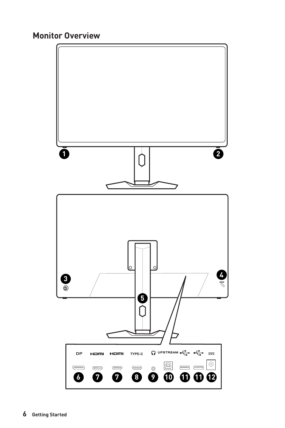 Monitor overview | MSI Optix MAG321QR 31.5" 16:9 165 Hz IPS Gaming Monitor User Manual | Page 6 / 27