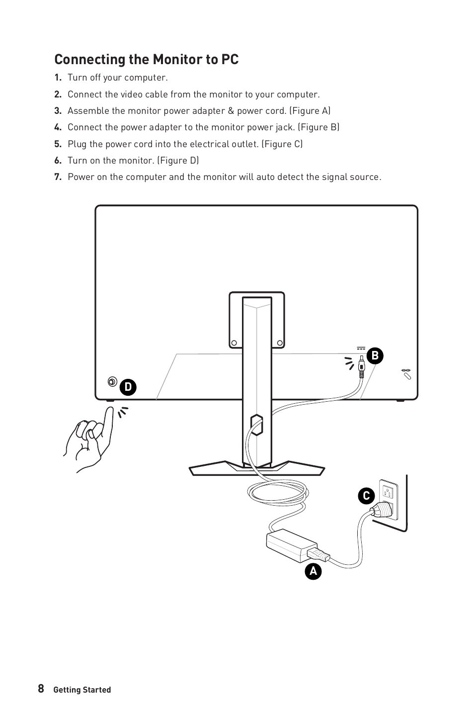 Connecting the monitor to pc, Ab c d | MSI Optix MAG321QR 31.5" 16:9 165 Hz IPS Gaming Monitor User Manual | Page 8 / 27